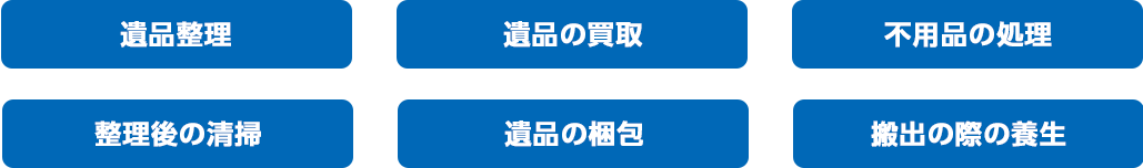 基本サービスの紹介